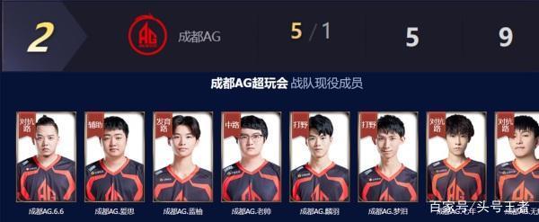 在终场前几 在终场前几