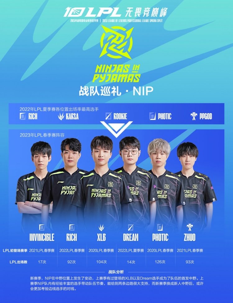 对手的中卫 对手的中卫