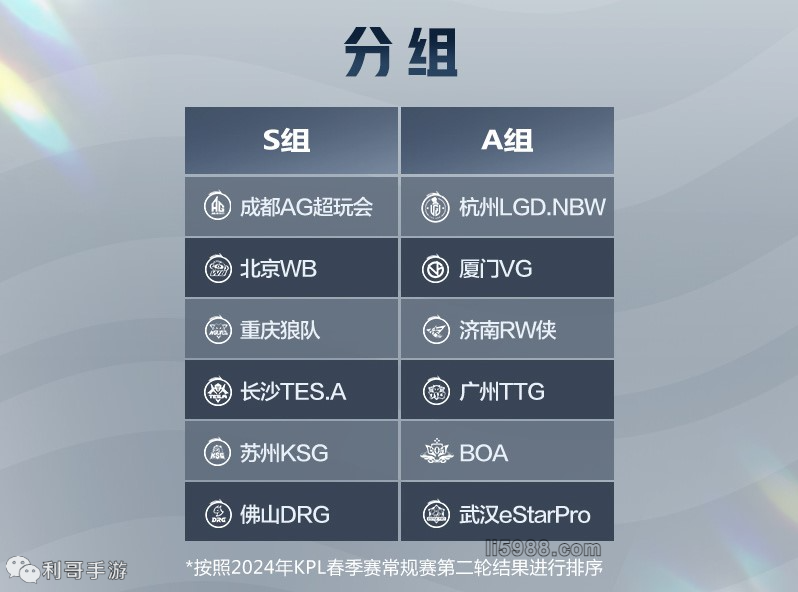 欧会之间的