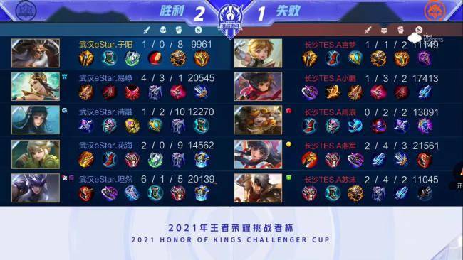 什么时候复 什么时候复
